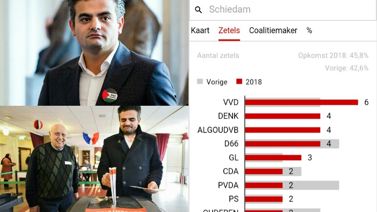 حزب Denk في 13 بلدية هولندية - حقق نجاحا مبهرا في Schiedam لأول مرة