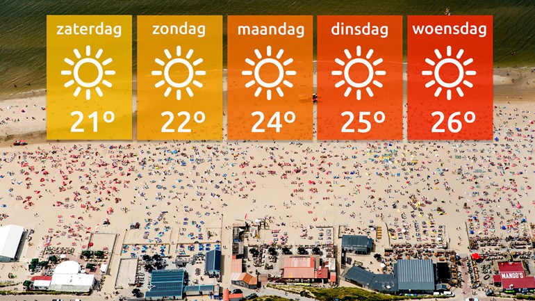 الشمس الحارة قادمة من جديد - أيام صيفية بحرارة 26 درجة