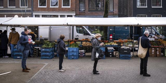 انخفاض واضح وملحوظ في عدد الاختبارات الإيجابية التي قدمتها RIVM لليوم